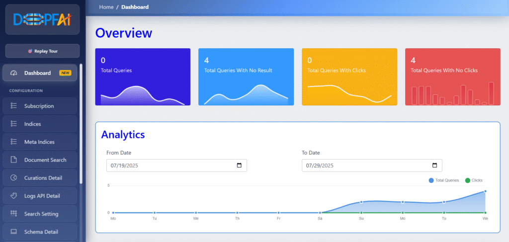 AI-Powered Enterprise Search with Faisearch: Transforming Workplace Productivity