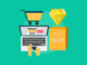 - social commerce